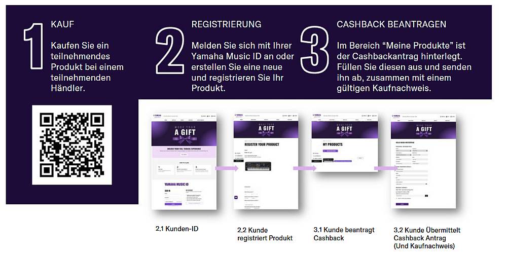 Yamaha Cashback holen registrieren