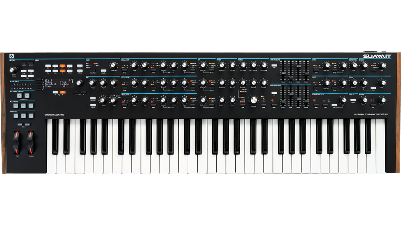 Novation Summit