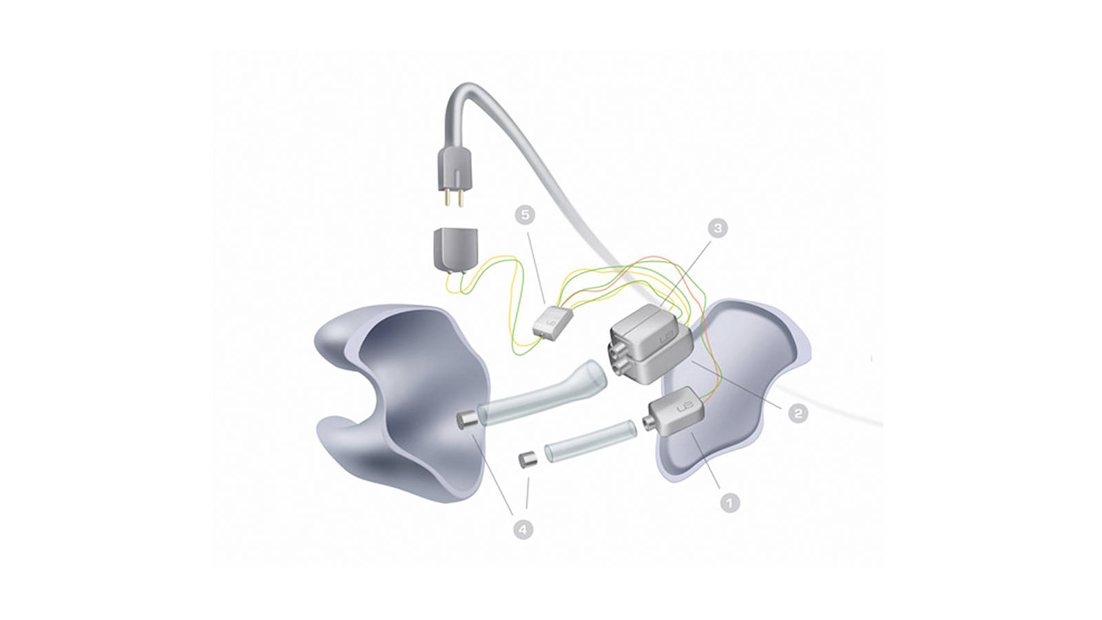 Ultimate Ears UE-11 Ambient