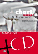 Chart Reading I - Dirk Brand