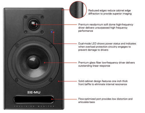 E-MU PM-5 Monitor Paar aktiv