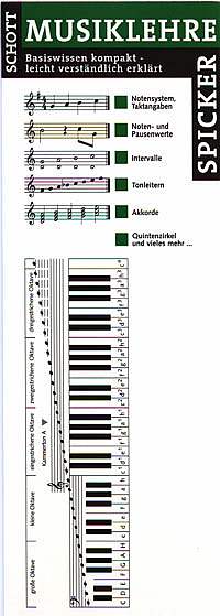 Musiklehre-Spicker ED 9667