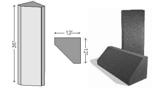 Primacoustic Australis 63 Corner Bass Trap 