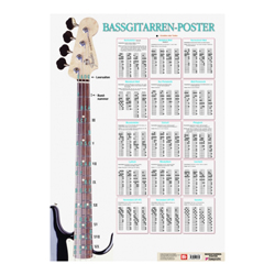 Voggenreiter Bassgitarren-Poster