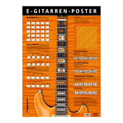 Voggenreiter E-Gitarren-Poster