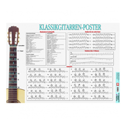 Voggenreiter Klassikgitarren-Poster