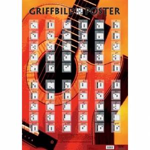 Voggenreiter Poster Gitarrengriffbild