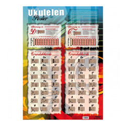 Voggenreiter Ukulelen-Poster