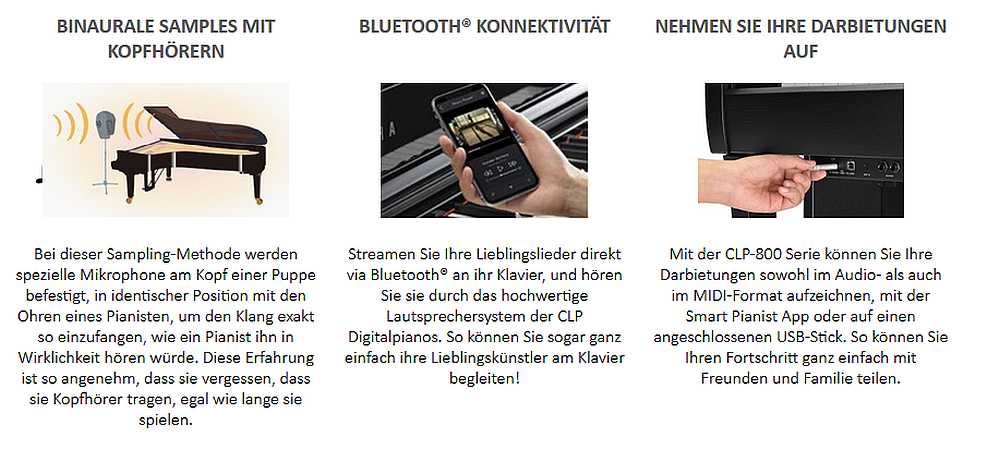 yamaha digital piano bluetooth apps